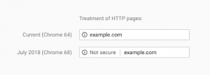 Google Chrome 68 on HTTPS