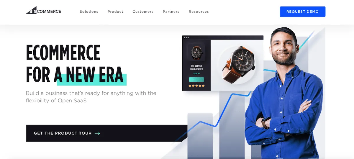Bigcommerce Ecommerce platform